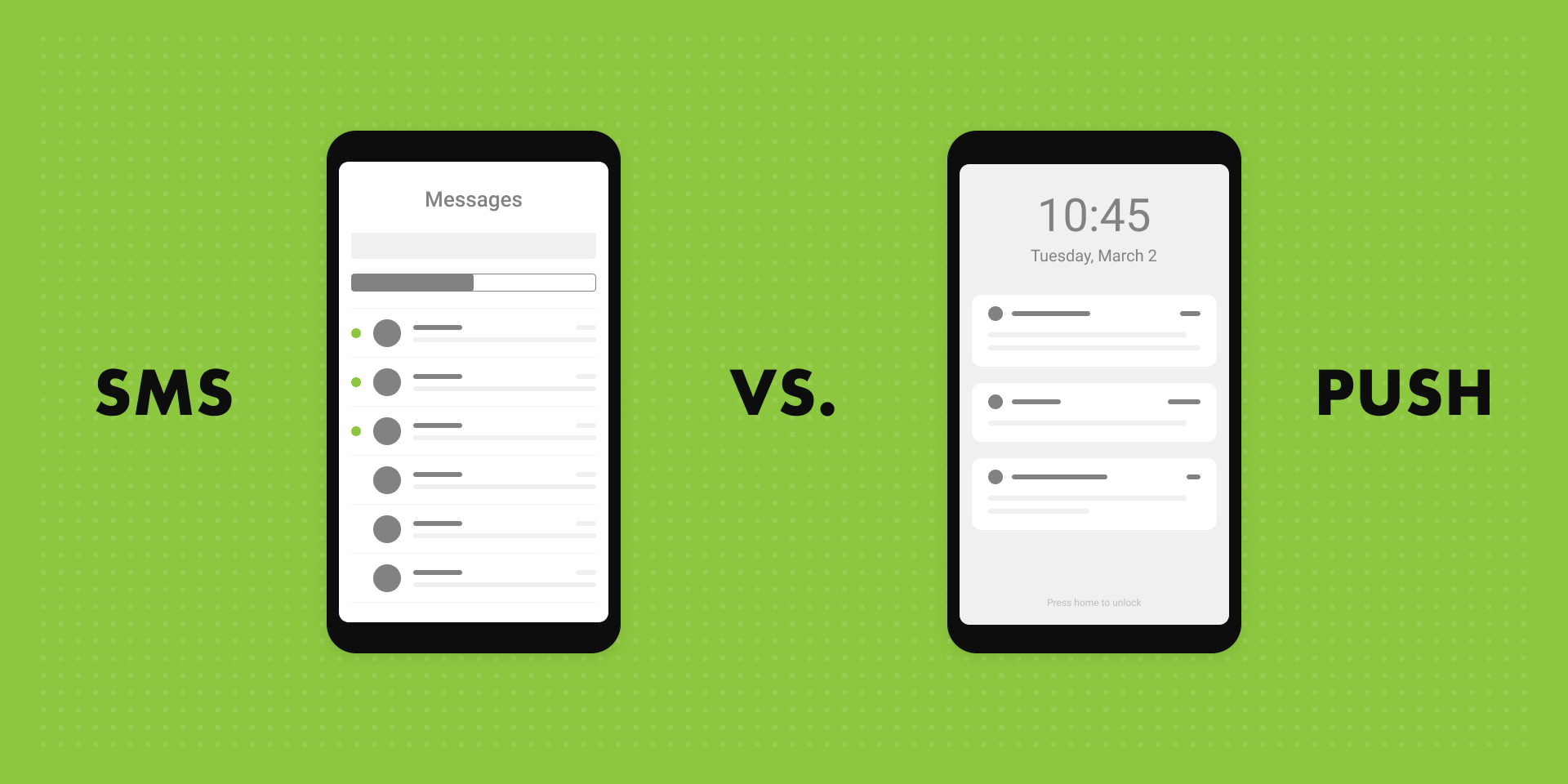 push notification vs sms whats the difference