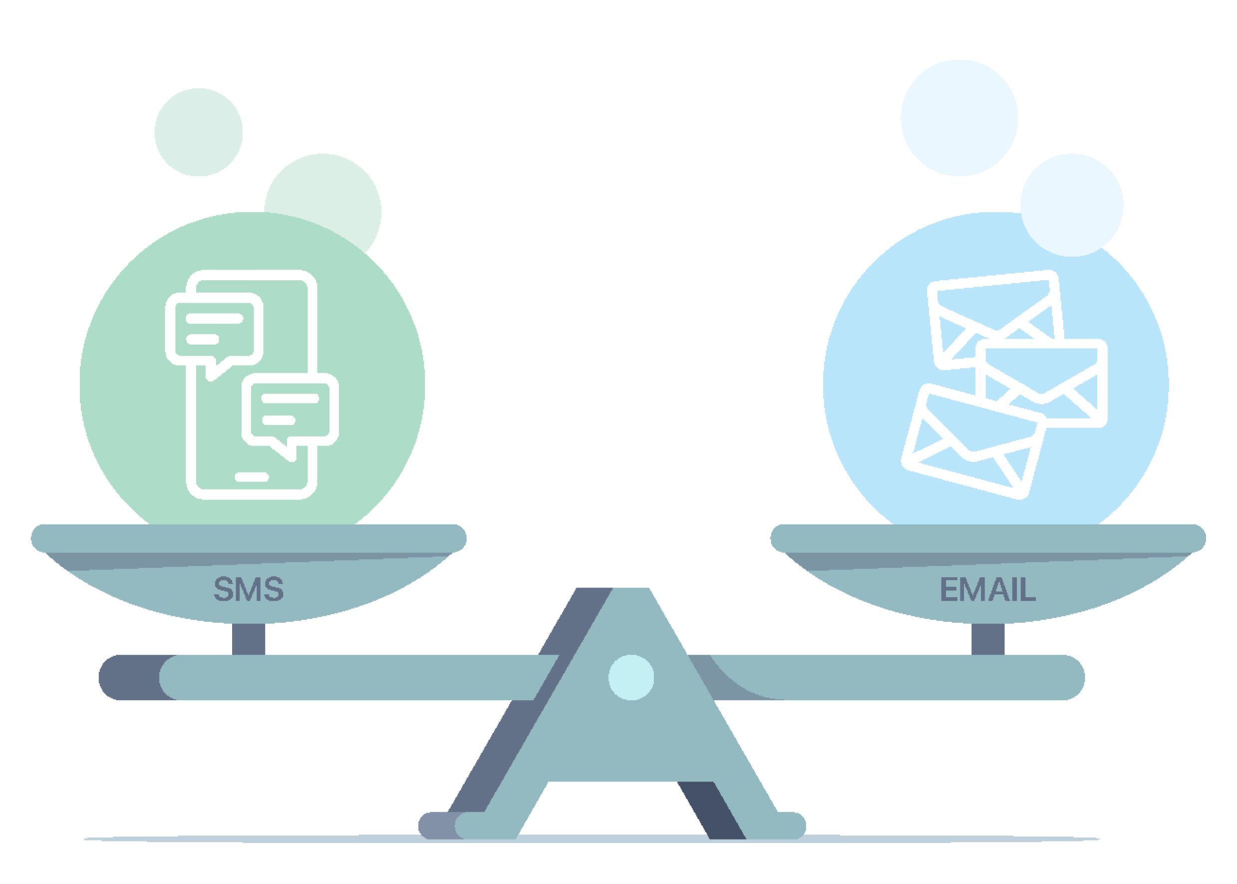 maximizing customer retention leveraging email and sms marketing strategies